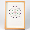 Healing Crystal Grid Frame